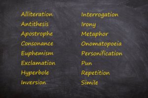 Figures of Speech list with explanations