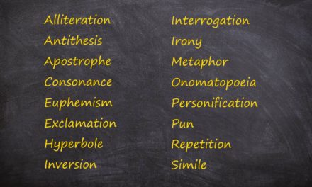 Figures of Speech With Simple Explanations and Examples