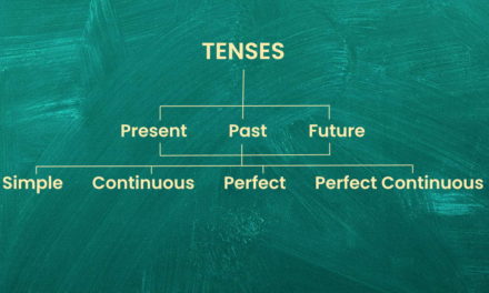 The Easiest Way To Learn Tenses